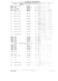 Next Page - Parts and Illustration Catalog P&A 17F June 1988