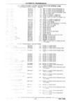 Previous Page - Parts and Illustration Catalog P&A 17F June 1988
