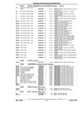 Next Page - Parts and Illustration Catalog P&A 17F June 1988
