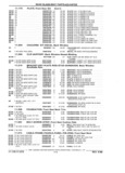 Previous Page - Parts and Illustration Catalog P&A 17F June 1988