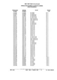 Next Page - Parts and Illustration Catalog P&A 17F June 1988
