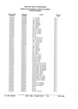 Next Page - Parts and Illustration Catalog P&A 17F June 1988