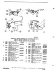 Next Page - Parts and Illustration Catalog P&A 17F June 1988