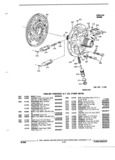 Previous Page - Parts and Illustration Catalog P&A 17F June 1988