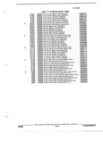 Previous Page - Parts and Illustration Catalog P&A 17F June 1988