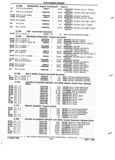 Previous Page - Parts and Illustration Catalog P&A 52R January 1988