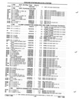 Next Page - Parts and Illustration Catalog P&A 52R January 1988