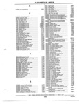 Next Page - Parts and Illustration Catalog P&A 52R January 1988