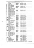 Previous Page - Parts and Illustration Catalog P&A 52R January 1988