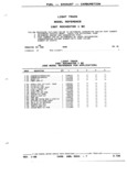 Previous Page - Parts and Illustration Catalog P&A 52R January 1988
