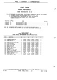 Previous Page - Parts and Illustration Catalog P&A 52R January 1988