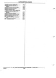 Previous Page - Parts and Illustration Catalog P&A 52R January 1988
