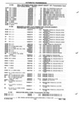 Next Page - Parts and Illustration Catalog P&A 52R January 1988
