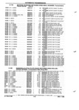 Previous Page - Parts and Illustration Catalog P&A 52R January 1988
