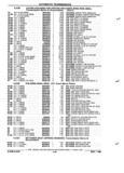 Next Page - Parts and Illustration Catalog P&A 52R January 1988