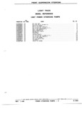 Previous Page - Parts and Illustration Catalog P&A 52R January 1988