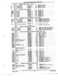Previous Page - Parts and Illustration Catalog P&A 52R January 1988
