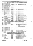 Next Page - Parts and Illustration Catalog P&A 52R January 1988