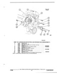 Previous Page - Parts and Illustration Catalog P&A 52R January 1988