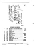 Previous Page - Parts and Illustration Catalog P&A 52R January 1988