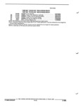 Previous Page - Parts and Illustration Catalog P&A 52R January 1988