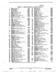 Previous Page - Parts and Illustration Catalog 22W October 1989