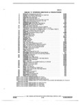 Previous Page - Parts and Illustration Catalog 22W October 1989