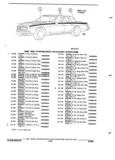 Previous Page - Parts and Illustration Catalog 22W October 1989
