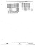 Next Page - Parts and Illustration Catalog 22W October 1989