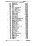 Previous Page - Parts and Illustration Catalog 22W October 1989