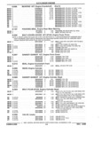 Previous Page - Parts and Illustration Catalog 32E June 1989