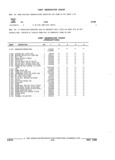 Next Page - Parts and Illustration Catalog 32E June 1989