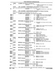Previous Page - Parts and Illustration Catalog 32E June 1989