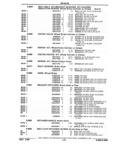 Previous Page - Parts and Illustration Catalog 32E June 1989