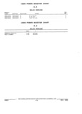 Next Page - Parts and Illustration Catalog 32E June 1989