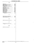 Next Page - Parts and Illustration Catalog 32E June 1989
