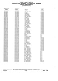 Previous Page - Parts and Illustration Catalog 32E June 1989