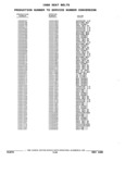 Previous Page - Parts and Illustration Catalog 32E June 1989
