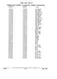 Previous Page - Parts and Illustration Catalog 32E June 1989