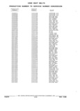 Previous Page - Parts and Illustration Catalog 32E June 1989