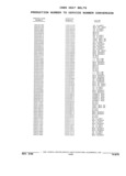 Previous Page - Parts and Illustration Catalog 32E June 1989