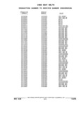 Previous Page - Parts and Illustration Catalog 32E June 1989