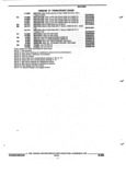 Next Page - Parts and Illustration Catalog 32E June 1989