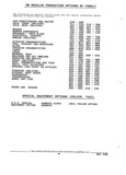 Next Page - Parts and Accessories Catalog 32J April 1989