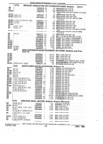 Previous Page - Parts and Accessories Catalog 32J April 1989