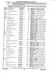 Previous Page - Parts and Accessories Catalog 32J April 1989