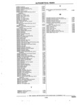 Previous Page - Parts and Accessories Catalog 32J April 1989
