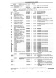 Previous Page - Parts and Accessories Catalog 32J April 1989