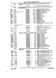 Next Page - Parts and Accessories Catalog 32J April 1989