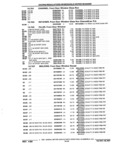 Next Page - Parts and Accessories Catalog 32J April 1989